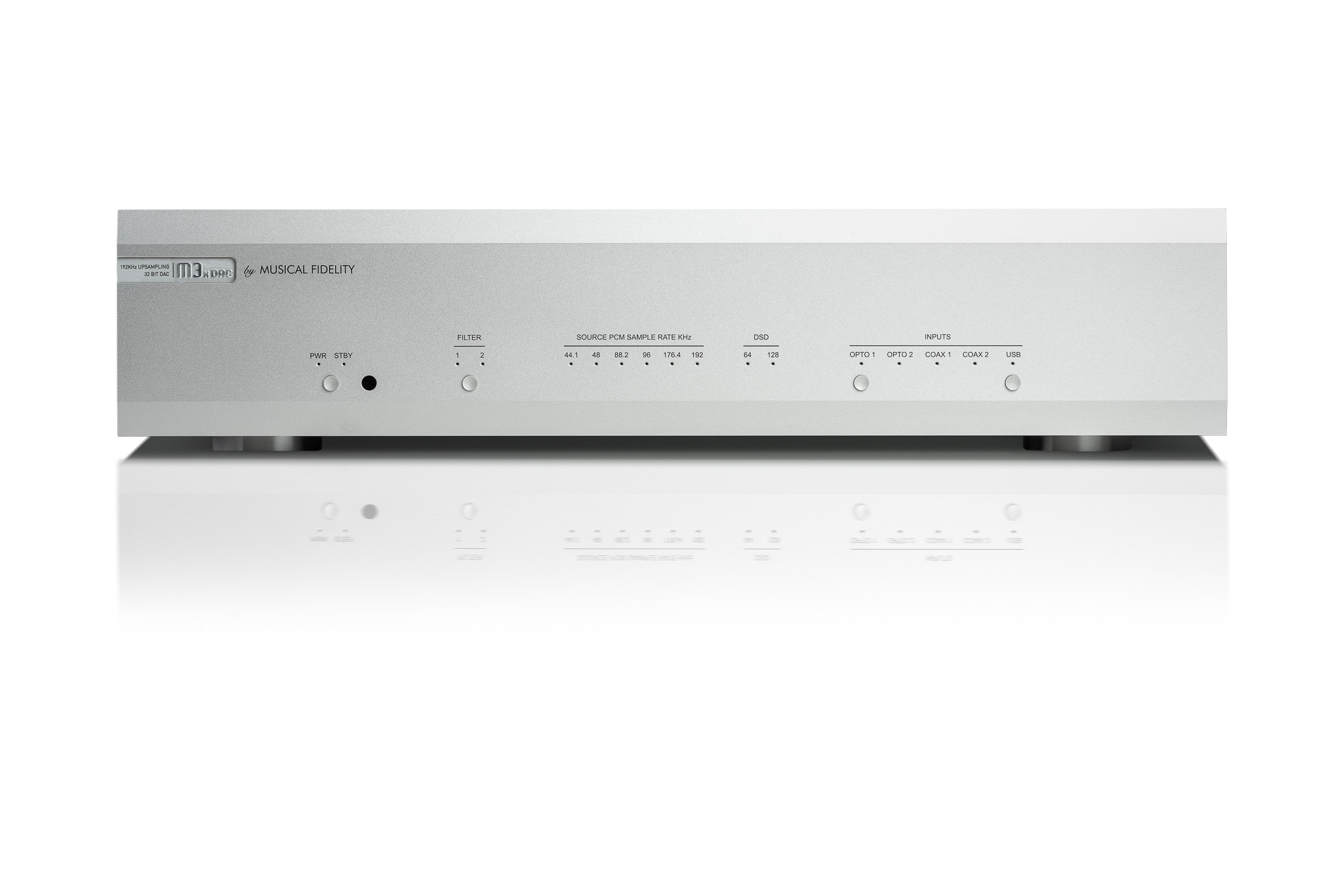 Musical Fidelity M3xDAC